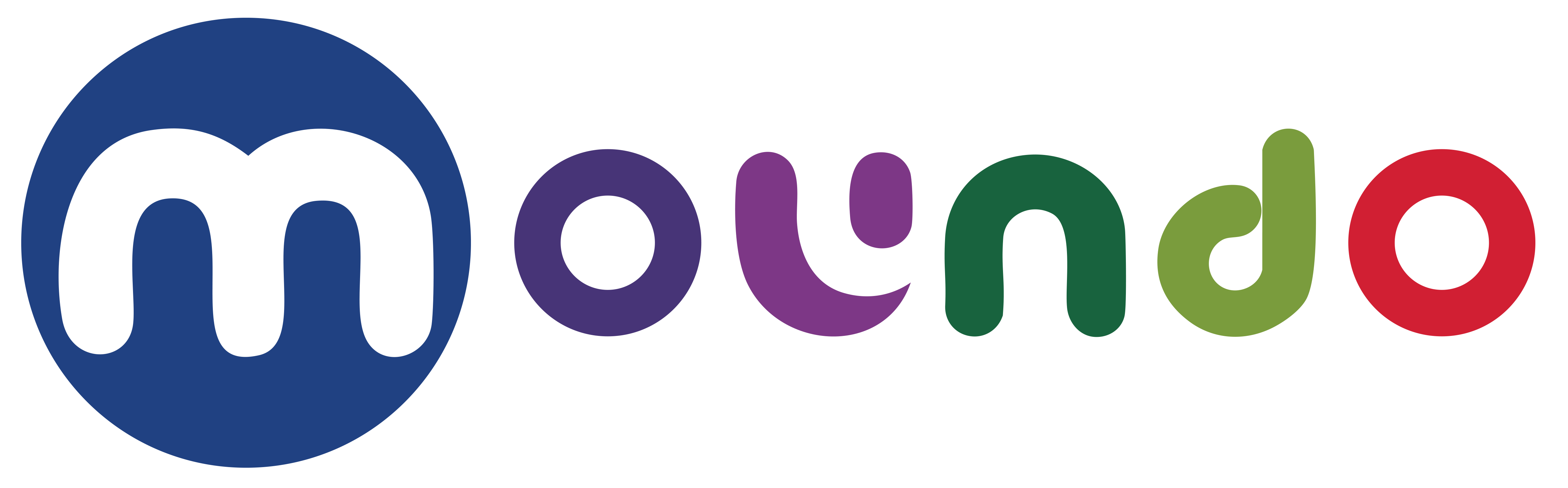 Moundo